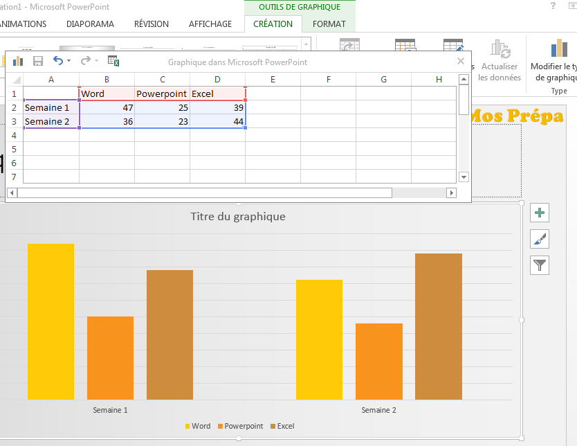 Insérer et formater des graphiques